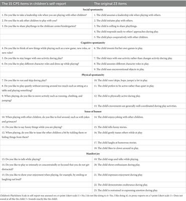 Playfulness from children’s perspectives: development and validation of the Children’s Playfulness Scale as a self-report instrument for children from 3 years of age